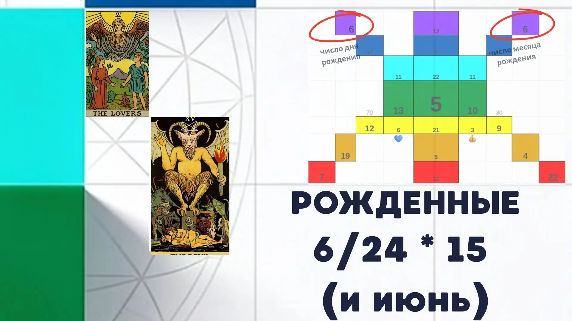 Я чувствую, что внутри меня скрыт мощный потенциал, но не понимаю, как его проявить 

6️⃣ - 1️⃣5️⃣ -