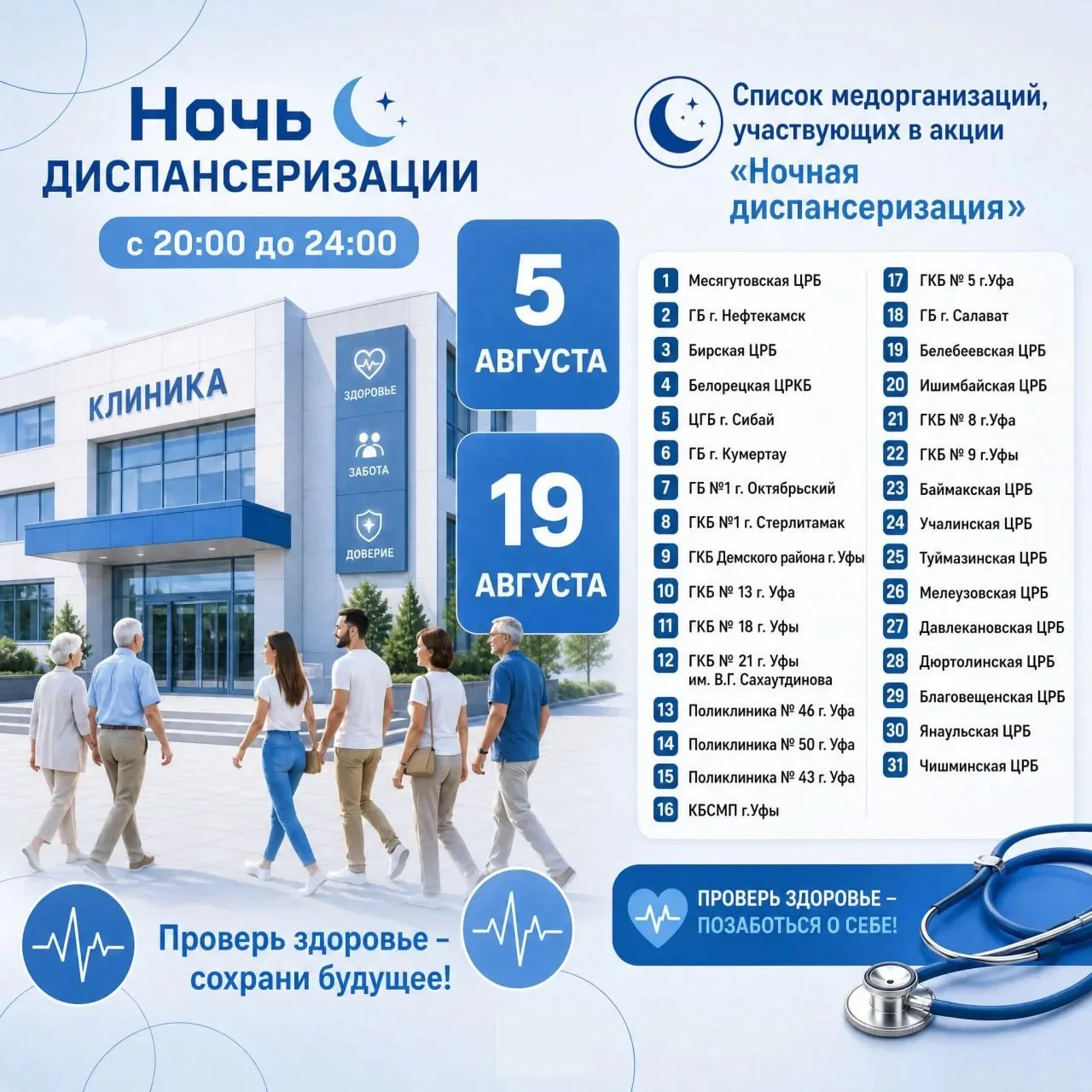 Медиа публикации