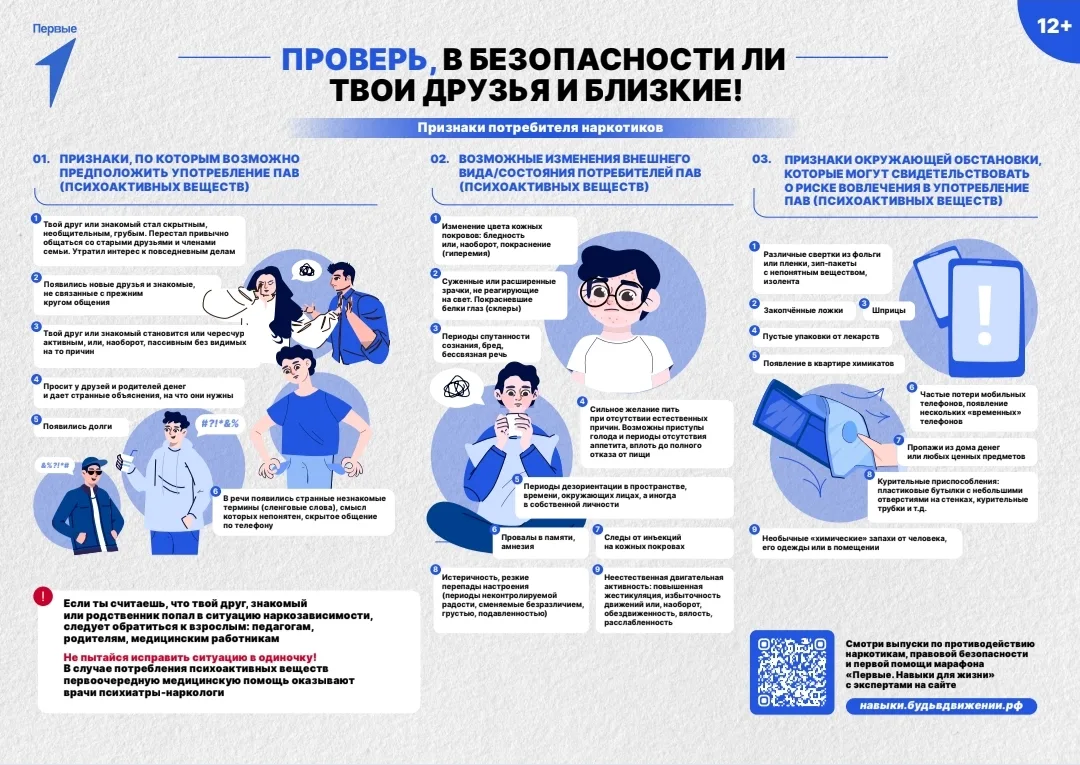 Антинаркотическая безопасность: Движение Первых запускает марафон «Навыки для жизни»