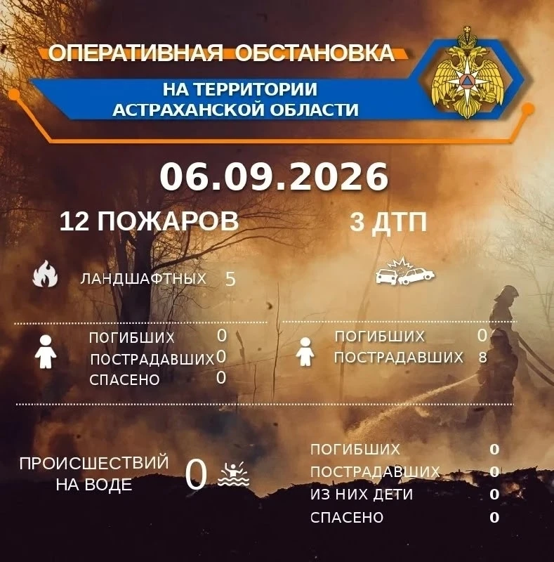 ​Пожар в Успенке потушили за 24 минуты