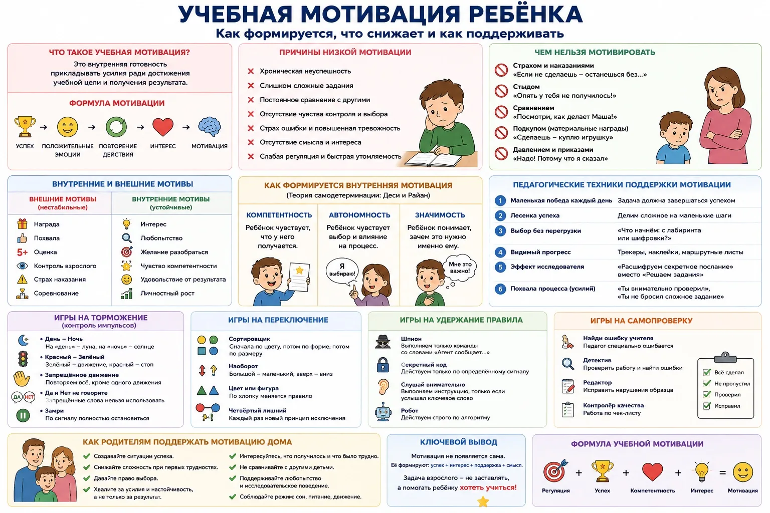 Напоминаю про авторские права 😀 если берете в работ - упоминаете нас 🙌