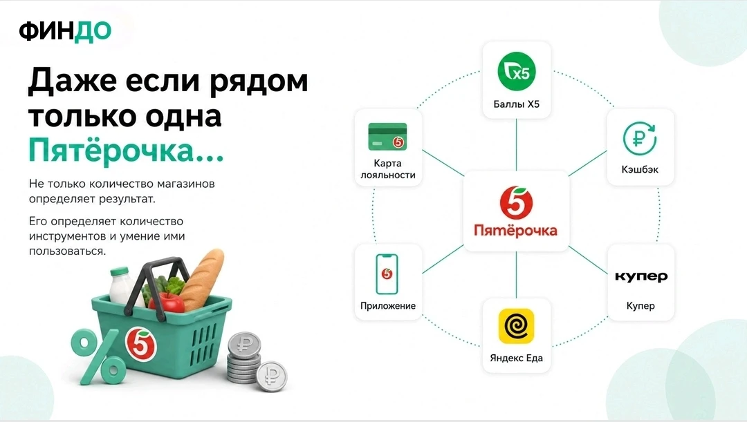 Даже если рядом только одна «Пятёрочка»…