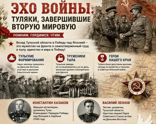 3 сентября — День окончания Второй мировой войны: Тульский след в истории великой Побед...