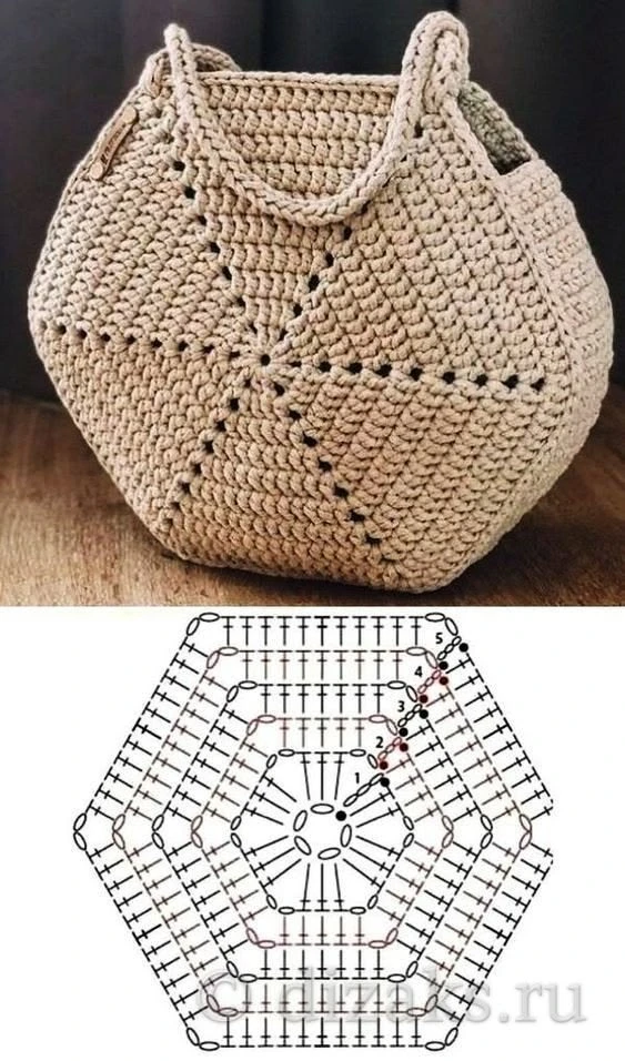 Сумка 🧶🤩