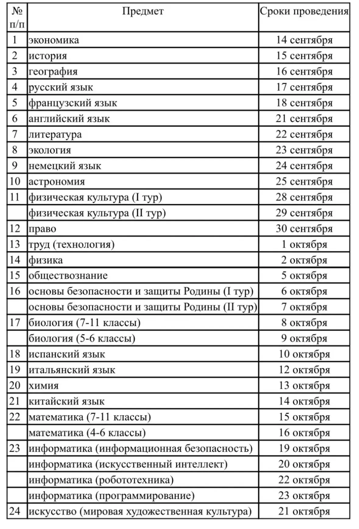 ‼️ Вниманию лицеистов 4-11 классов!