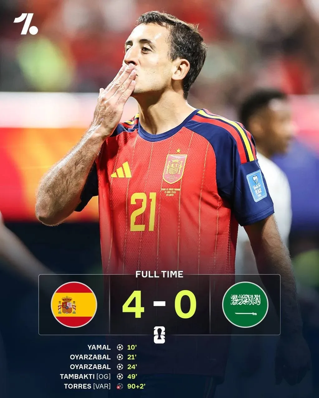 🇪🇸🇸🇦 Испания 4-0 Саудовская Аравия

Ямаль забил дебютный гол на ЧМ, Оярсабаль оформил дубль, а И