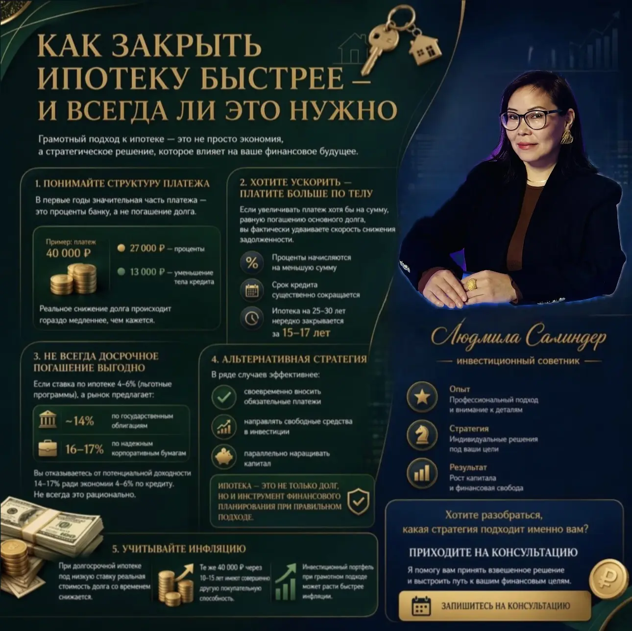 Как закрыть ипотеку быстрее — и всегда ли это нужно🤔