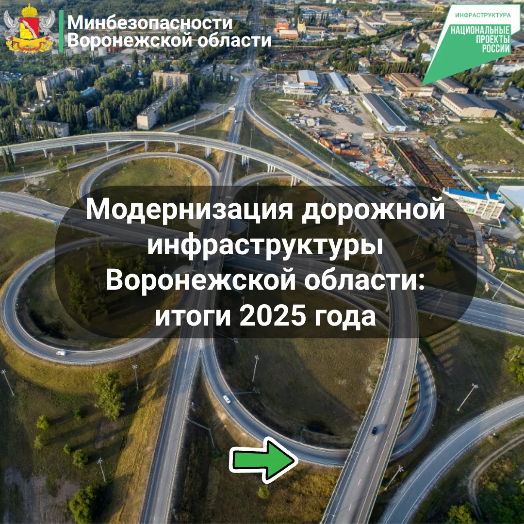 Модернизация дорожной инфраструктуры Воронежской области: итоги 2025 года   В 2025 году Правительств
