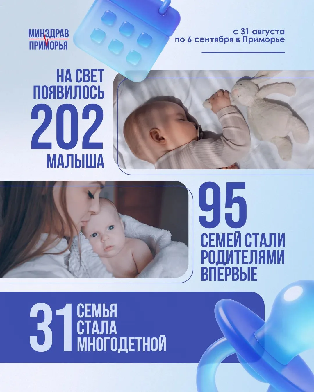 202 малыша родились в Приморье за прошлую неделю!