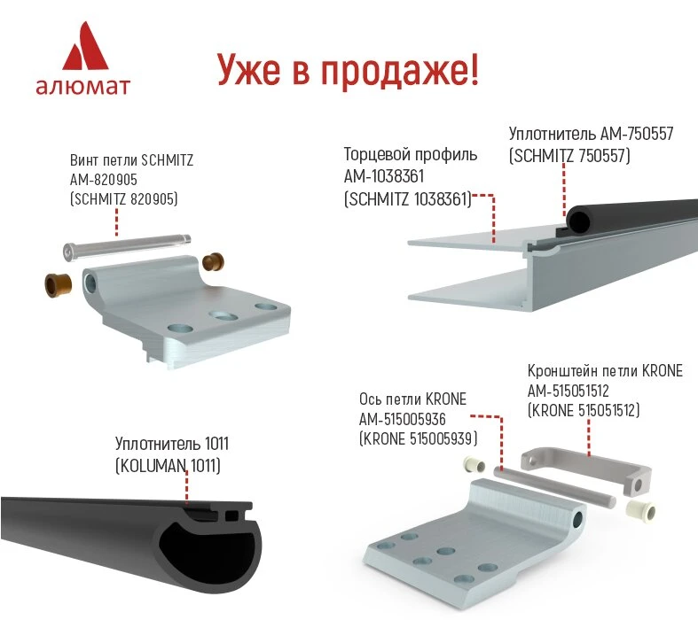 Комплектующие для ворот Шмитц Кроне