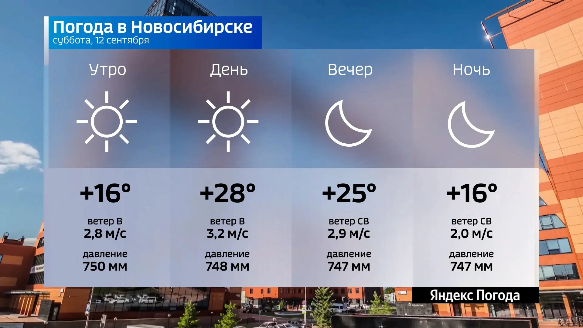 📌 Прогноз погоды на 12 сентября 2026 года в Новосибирской области.