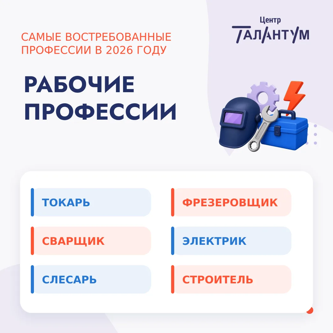 Самые востребованные профессии в 2026 году