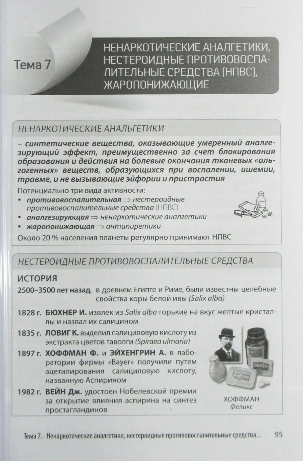 Ненаркотические анальгетики, НПВС, жаропонижающие