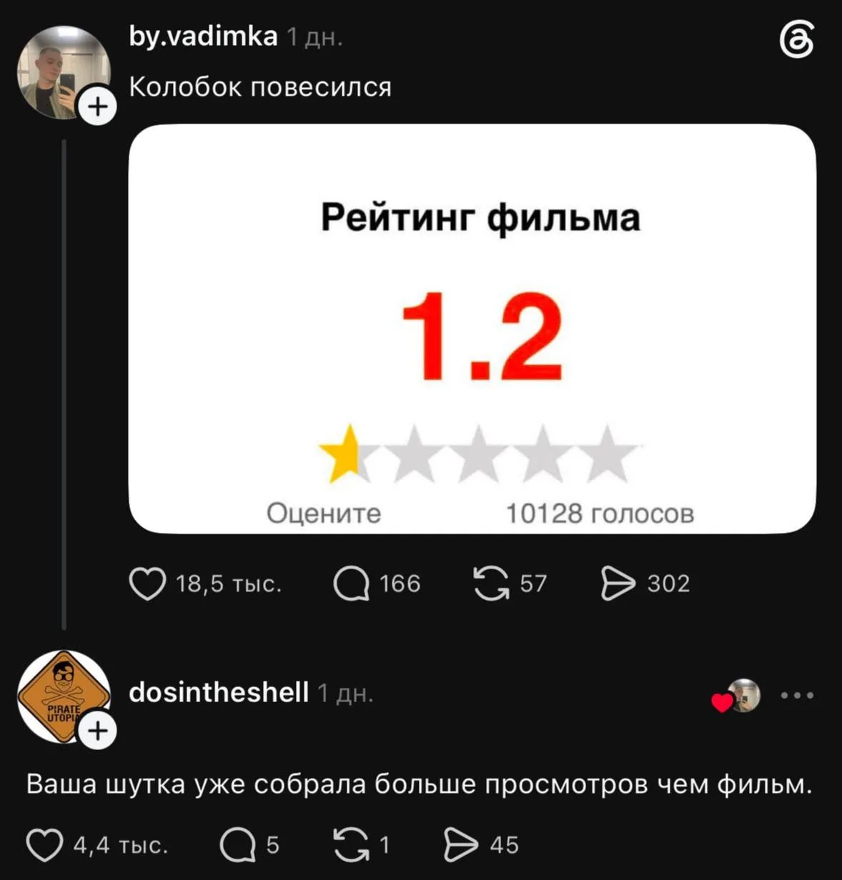 Шутки про Колобка уже не остановить