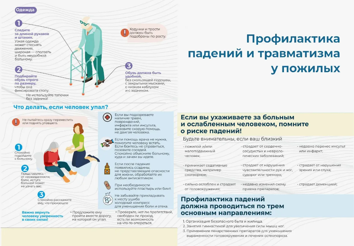 🩼Каждый третий человек старше 65 лет падает хотя бы раз в год. Чаще всего — дома.