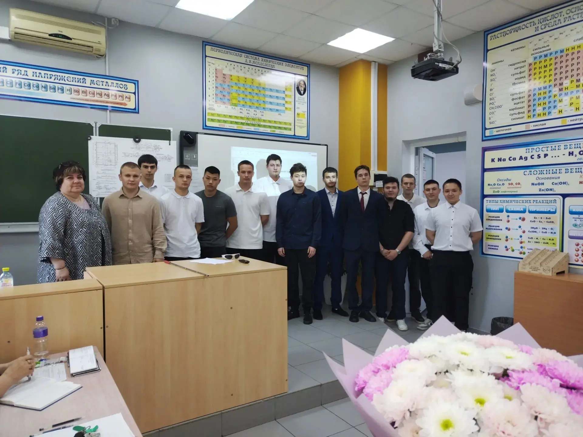 УСПЕШНАЯ ЗАЩИТА ДИПЛОМНЫХ ПРОЕКТОВ! 🎓

Сегодня студенты группы СП-22с блестяще защитили свои выпуск