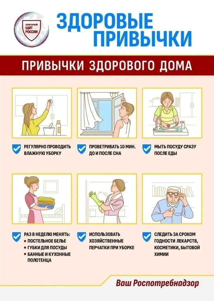 Санитарный щит