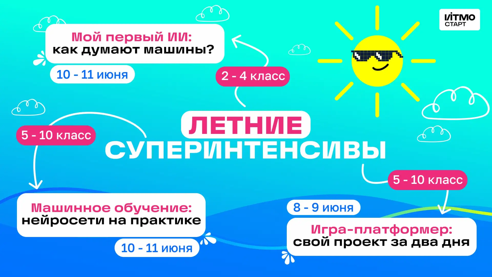 Июнь близко, а значит скоро стартуют летние суперинтенсивы по ИТ и ИИ направлениям!🔥