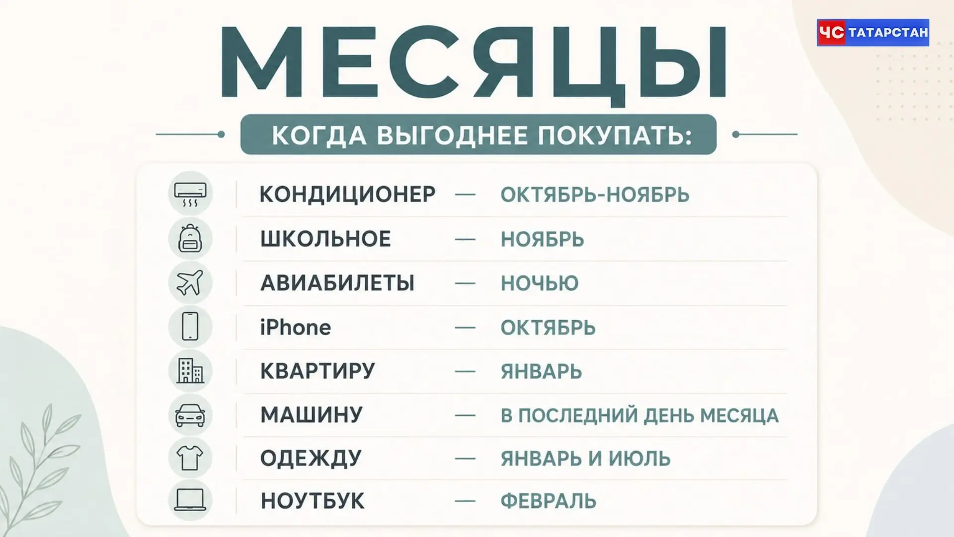 📰В Сети собрали шпаргалку, когда выгоднее покупать технику, одежду, билеты и даже недв...
