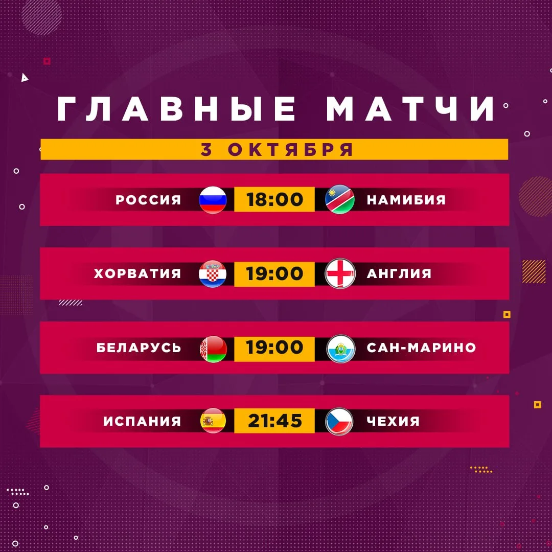 Расписание матчей на сегодня