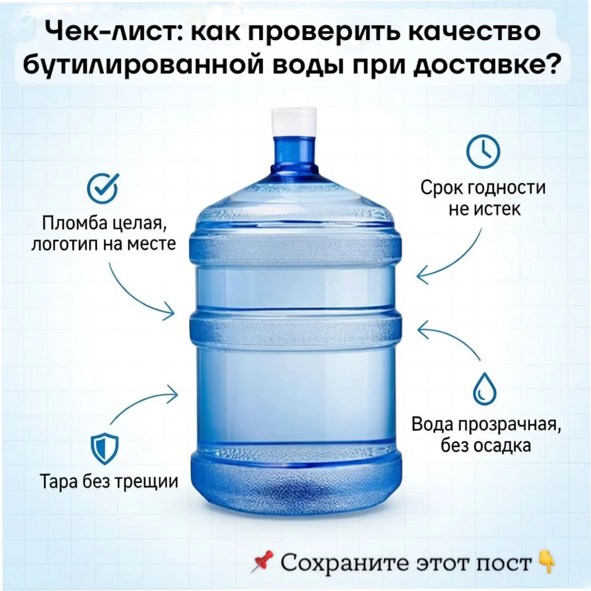 ✅ Шаг 1. Осмотрите бутыль снаружи