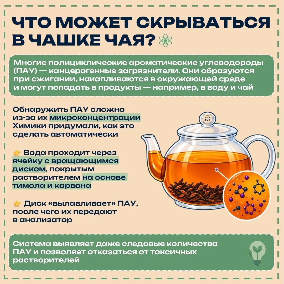 ПАУ-пау-пау: технология нацелилась на канцерогены в воде 🔫