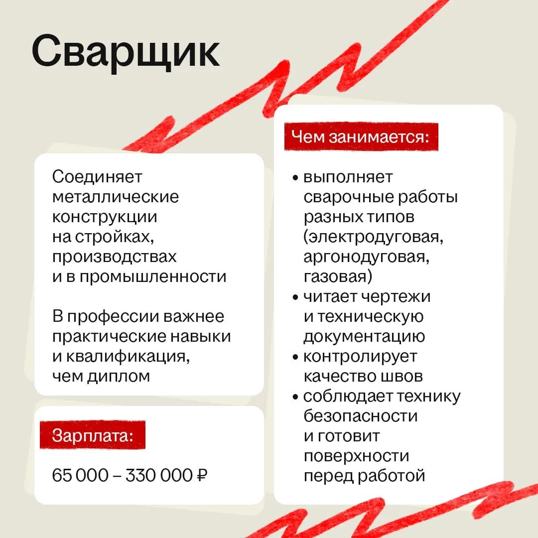 Изображение 6 к публикации «hh.ru»