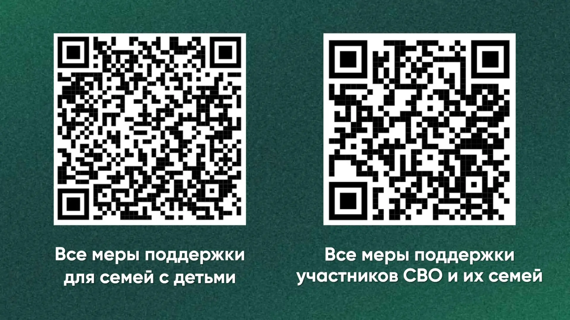 Какие меры поддержки доступны вашей семье?