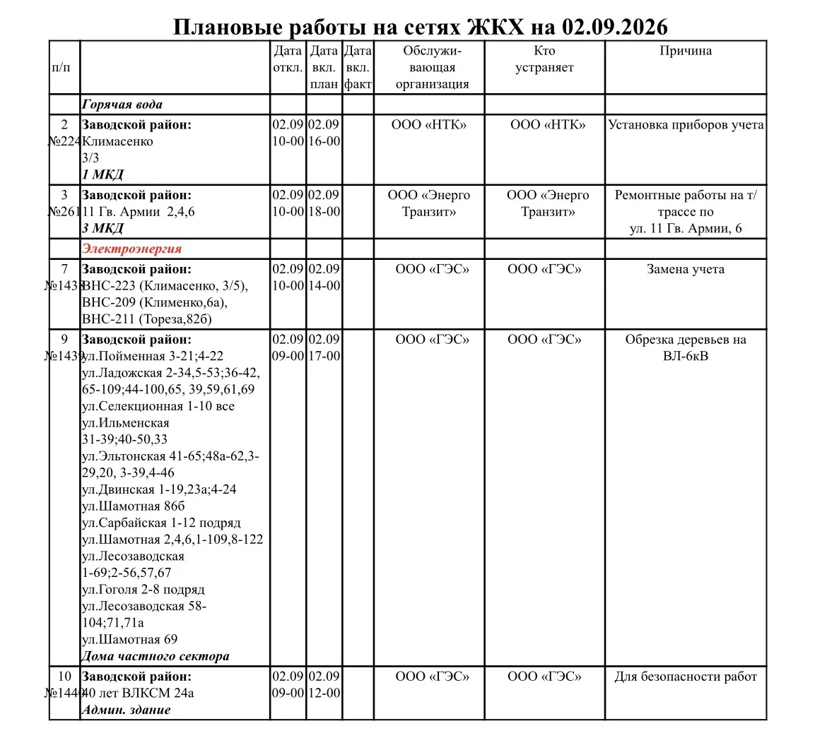 📣 Плановые работы на сетях по Заводскому району.