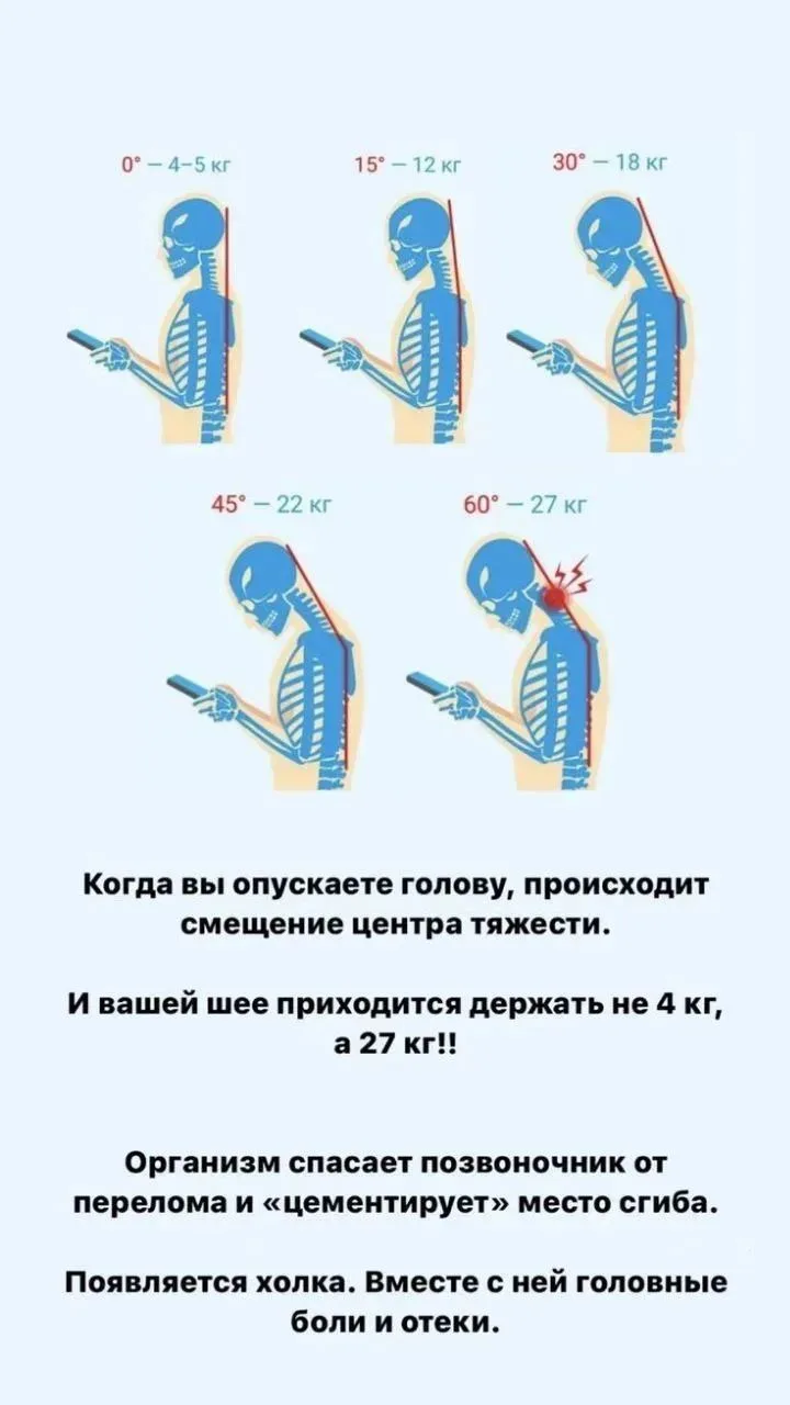 Когда вы опускаете голову к телефону, на шею давит 27 кг: вот как это исправить 🤫📱

📌 Наклон голо