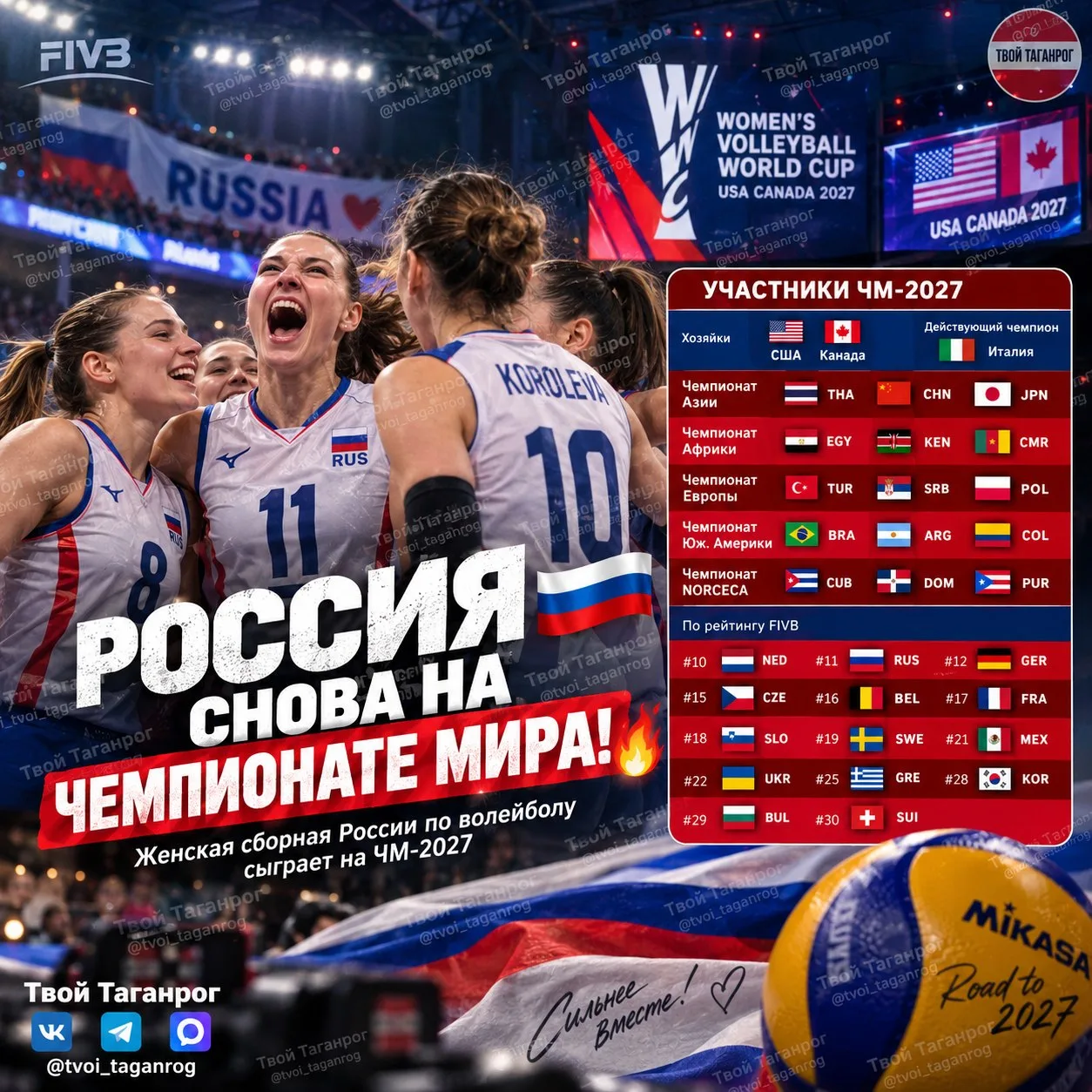 🏐 Сборная России сыграет на ЧМ-2027!
