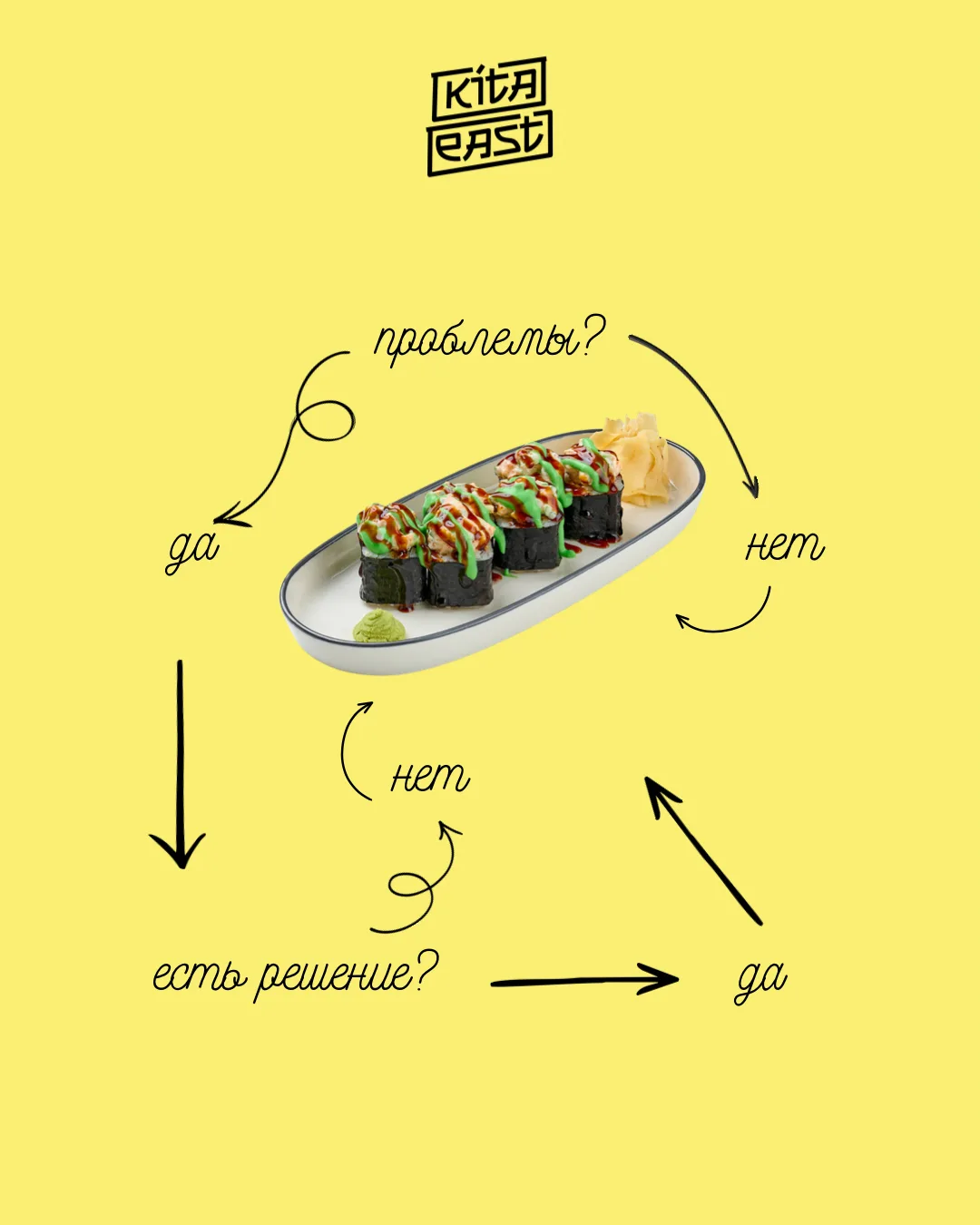 Ресторан KitaEast всегда найдет решение 🤟🏼🍣