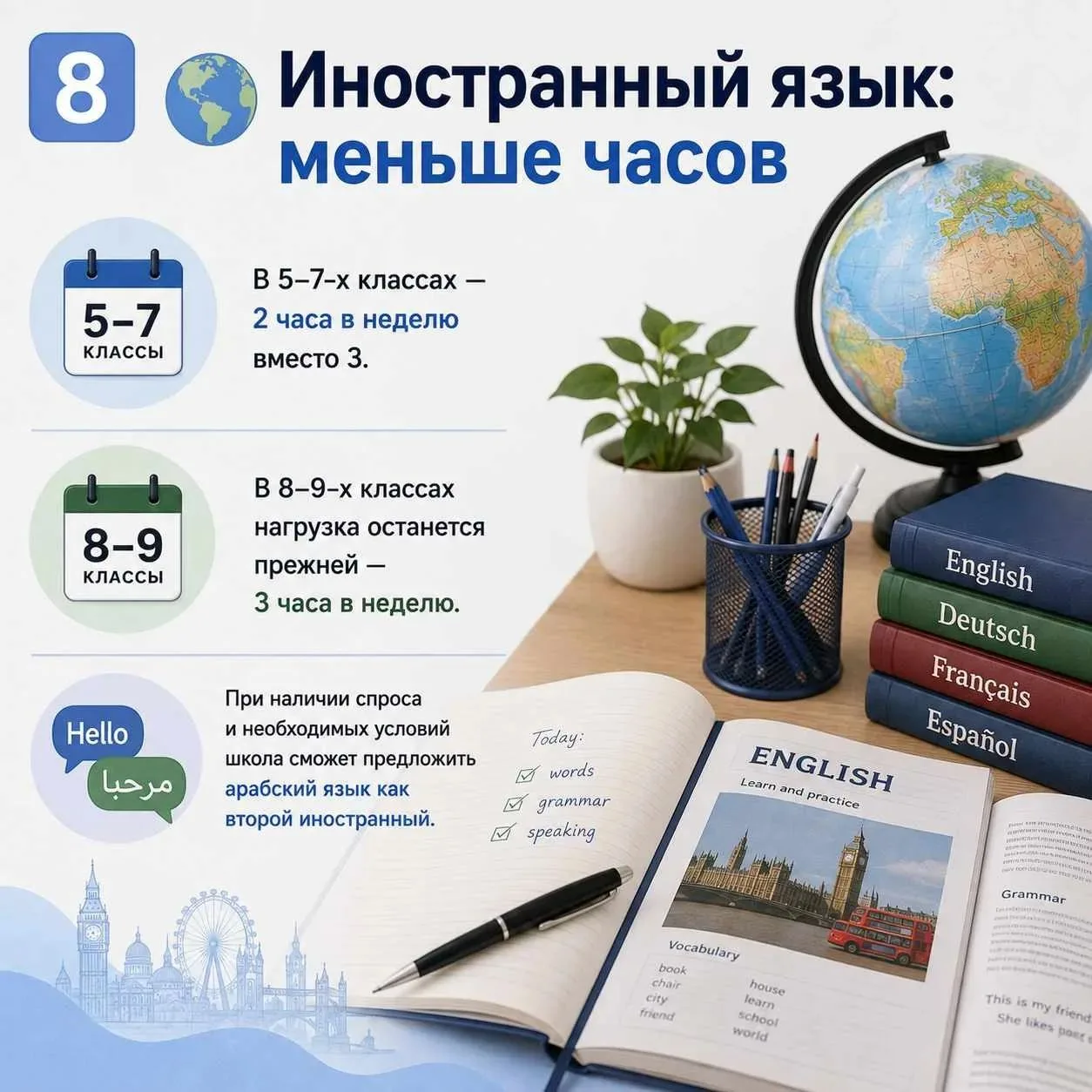 📚 С 1 сентября школьников и педагогов ждут изменения