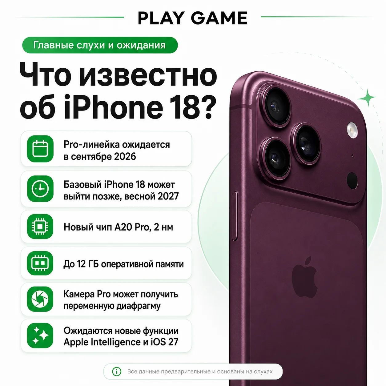 Что известно про iPhone 18? 🍏