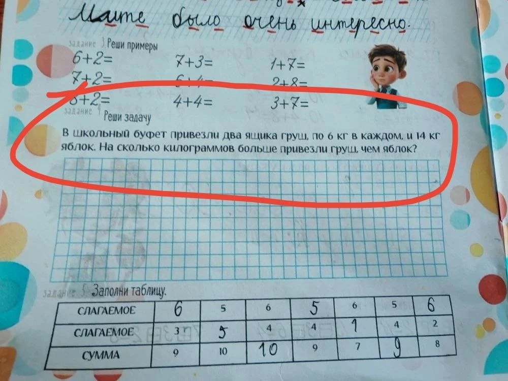 Каков же правильный ответ?