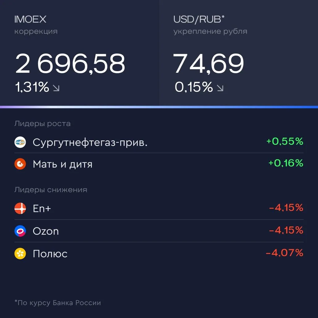💬 Итоги дня За 28 апреля  🔸 ОАЭ выходят из ОПЕК и ОПЕК+ с 1 мая 2026 года.  🔸 АЛРОСА продлит срок ра