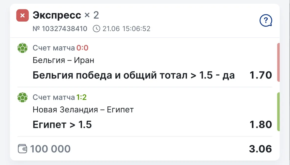 Всех приветствую! 

К сожалению прервали серию побед по экспрессам. 

Одно из событий вчера не сыгра