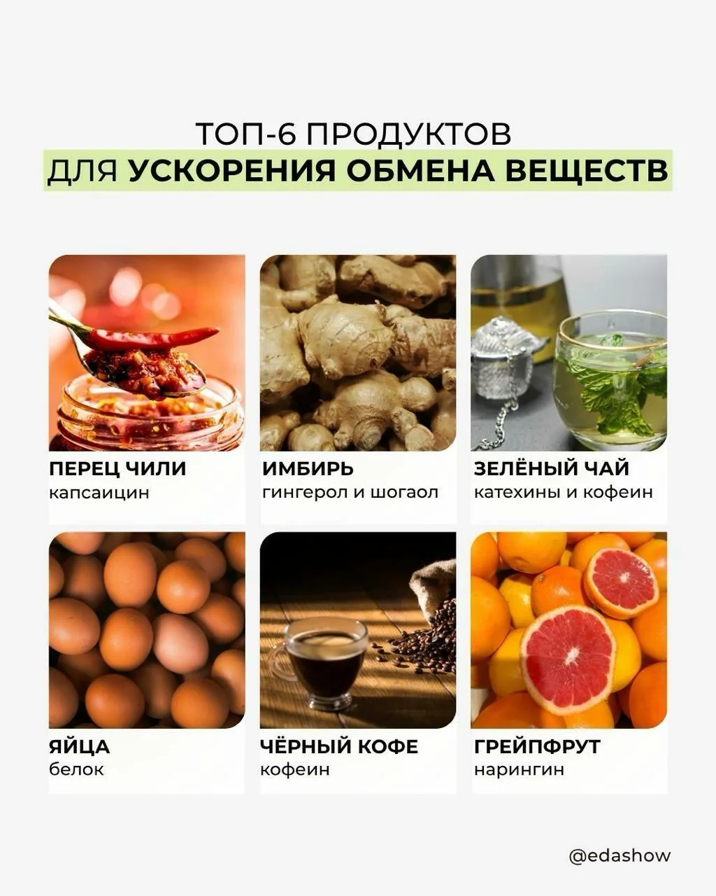 Скорость обмена веществ — это не генетический приговор, а результат питания: то, как быстро ваш орга