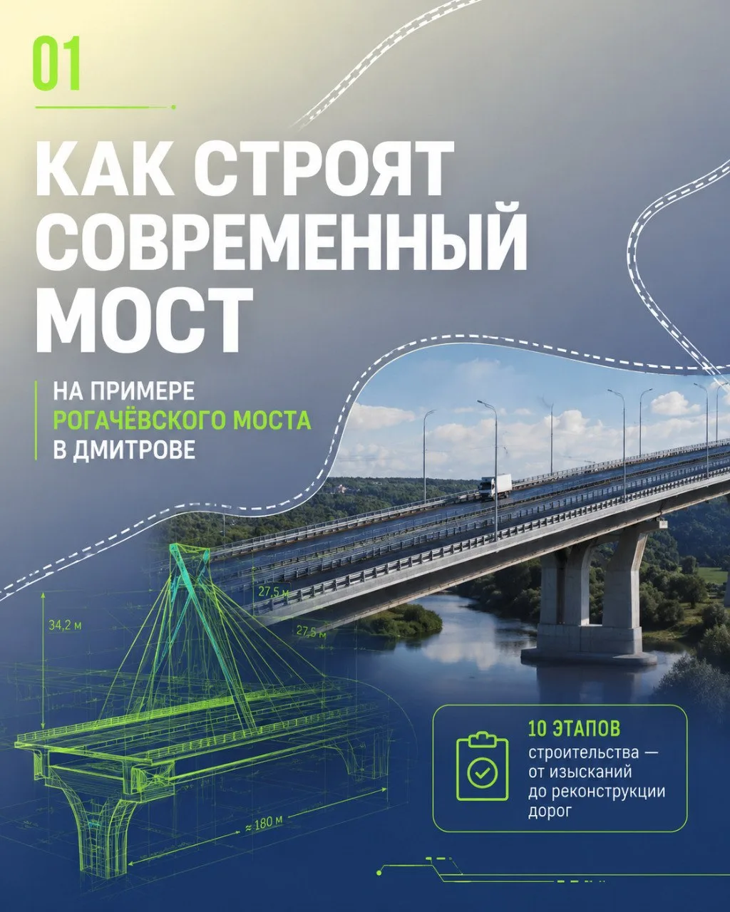Пока вы ждёте выходные, мы предлагаем заглянуть... внутрь стройки