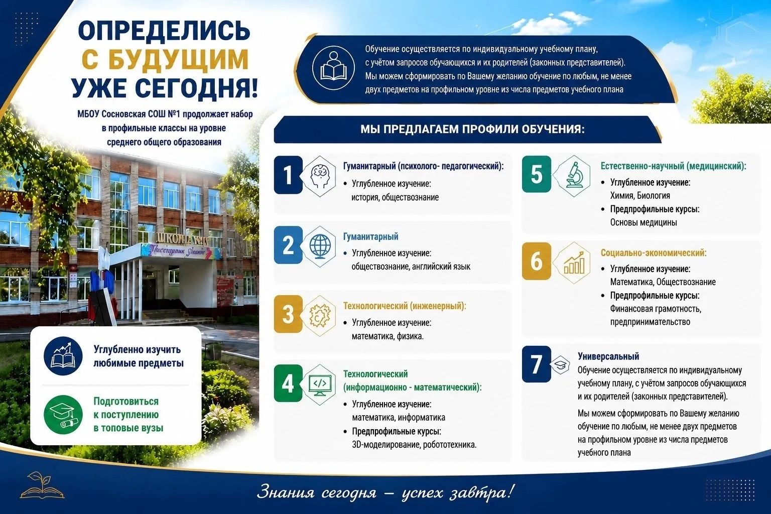 ☝️Образование с прицелом на результат: Сегодня выбор — завтра профессия. ⏳

‼️МБОУ Сосновская СОШ №1