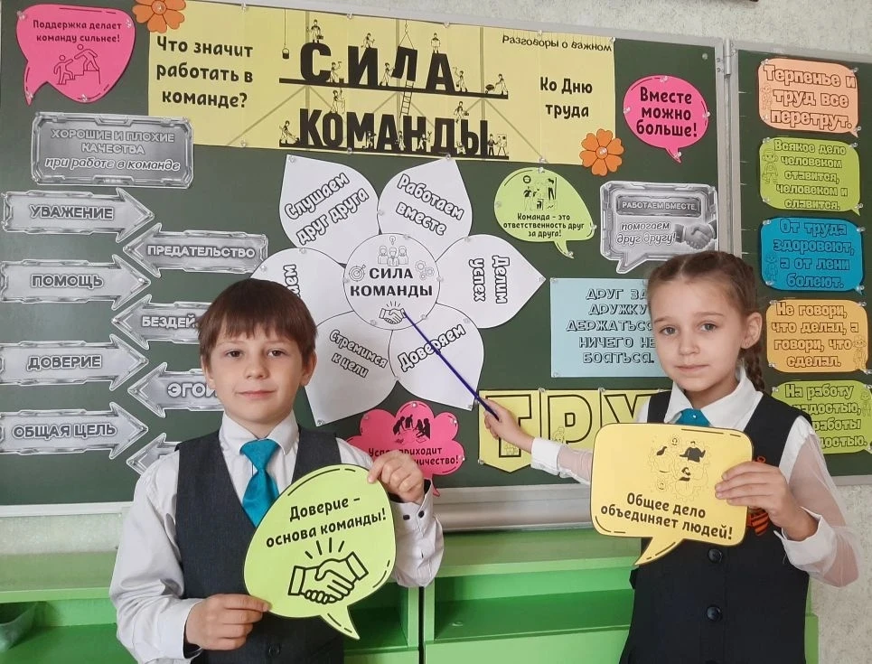 🌟 Сегодня на «Разговорах о важном» говорили о том, что делает нас сильнее — о КОМАНДЕ!  Мы выяснили,