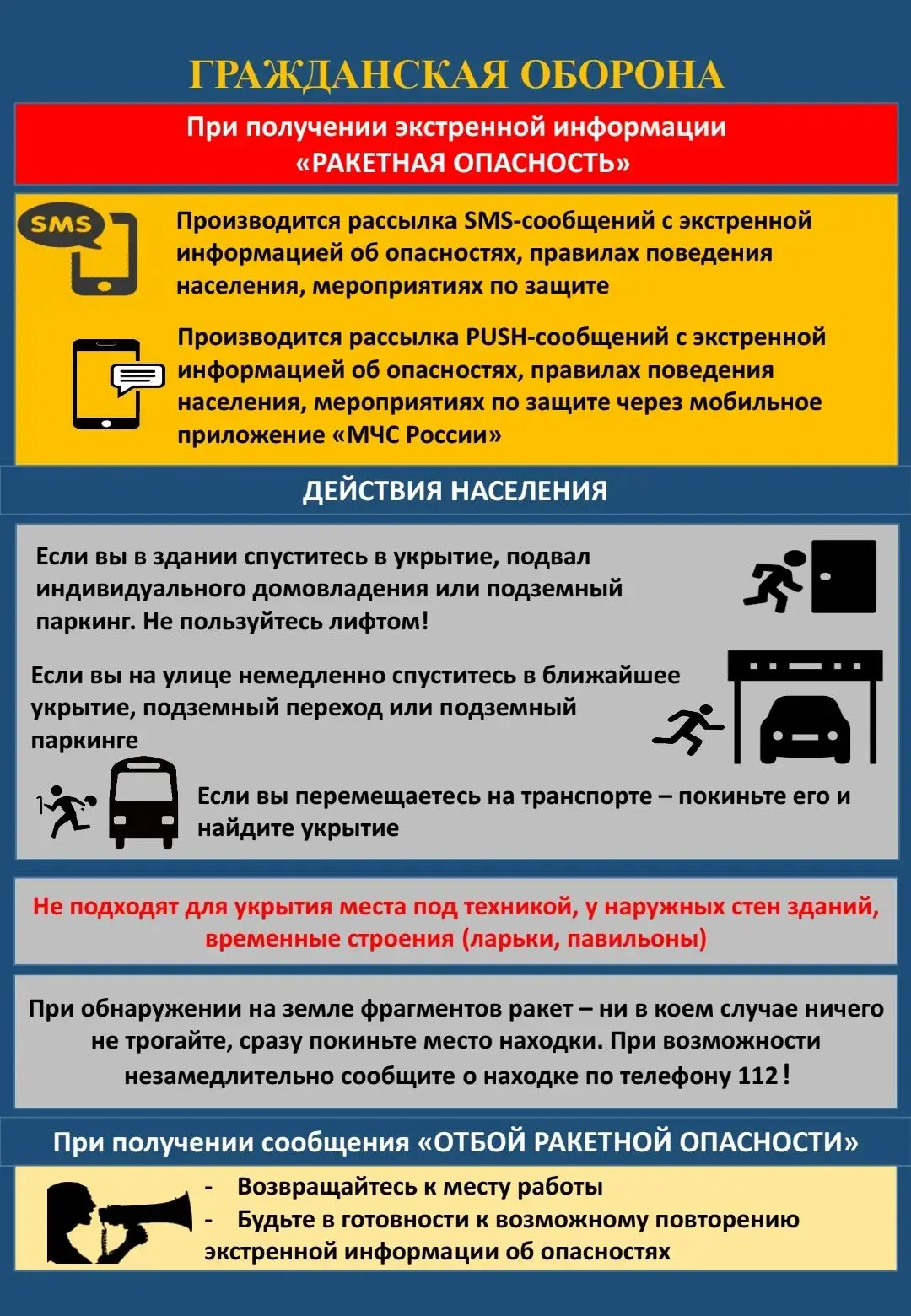 Действия при ракетной опасности.