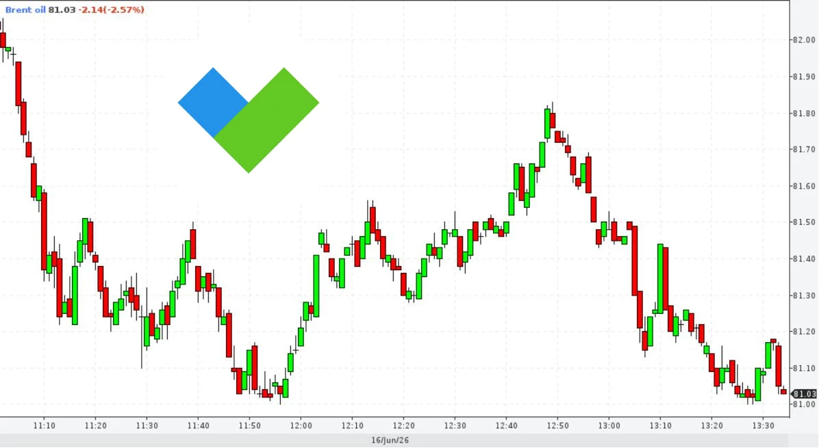 🤑Плюс 336 млрд долларов за сутки. Столько заработали 500 самых богатых людей мира за 1...