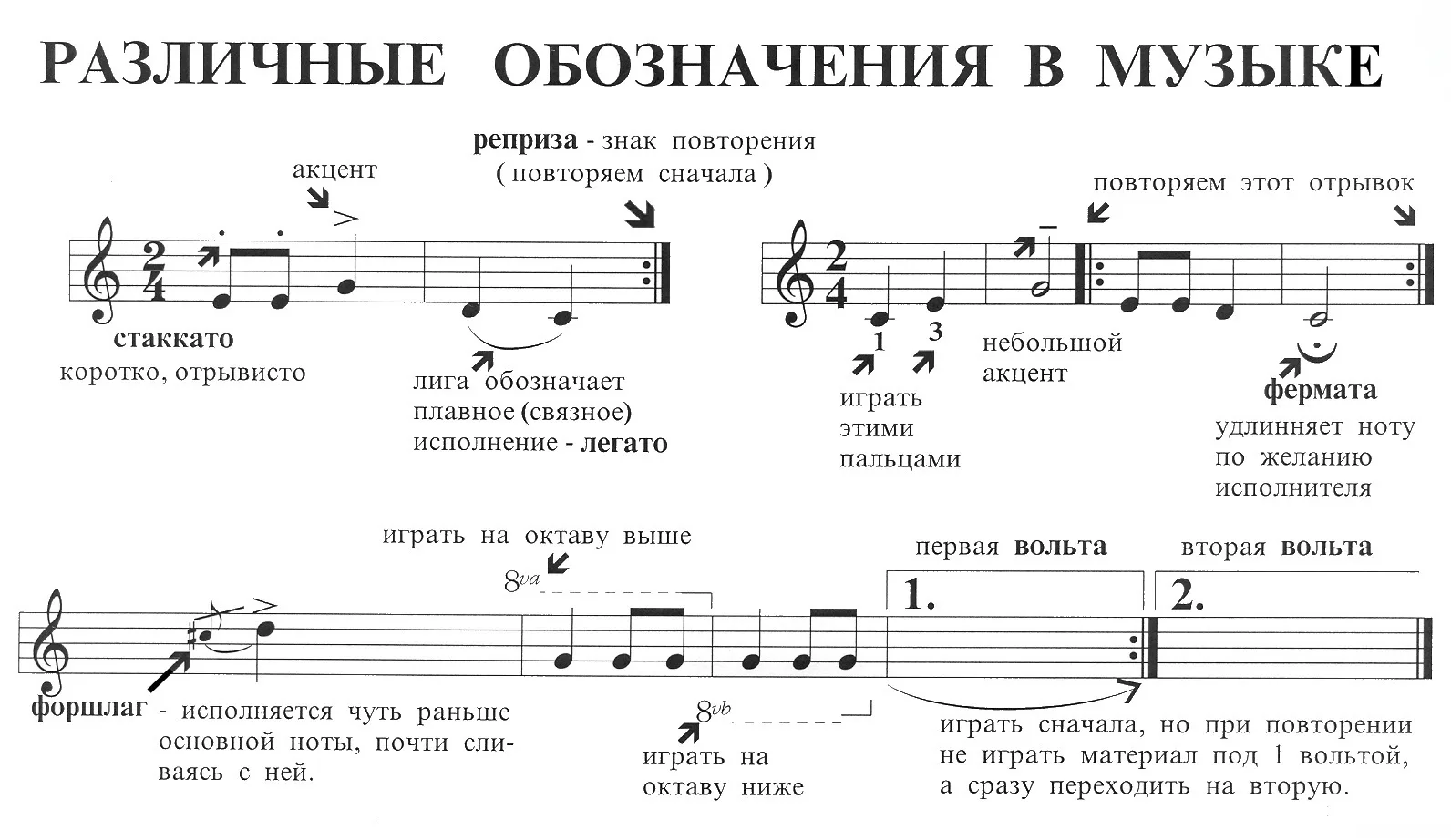 ☝«ТЕОРИЯ МУЗЫКИ» 
 
🧠 Пользуйтесь с умом!