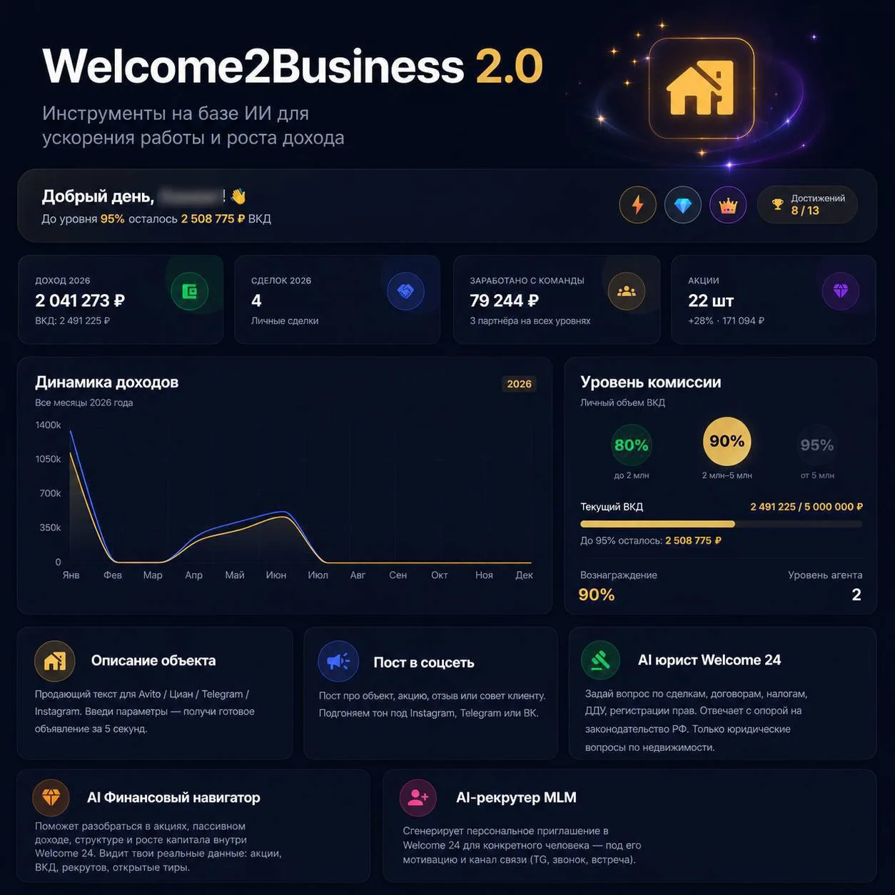 🚀 WELCOME 24 выкатил собственную цифровую платформу для агентов-предпринимателей
