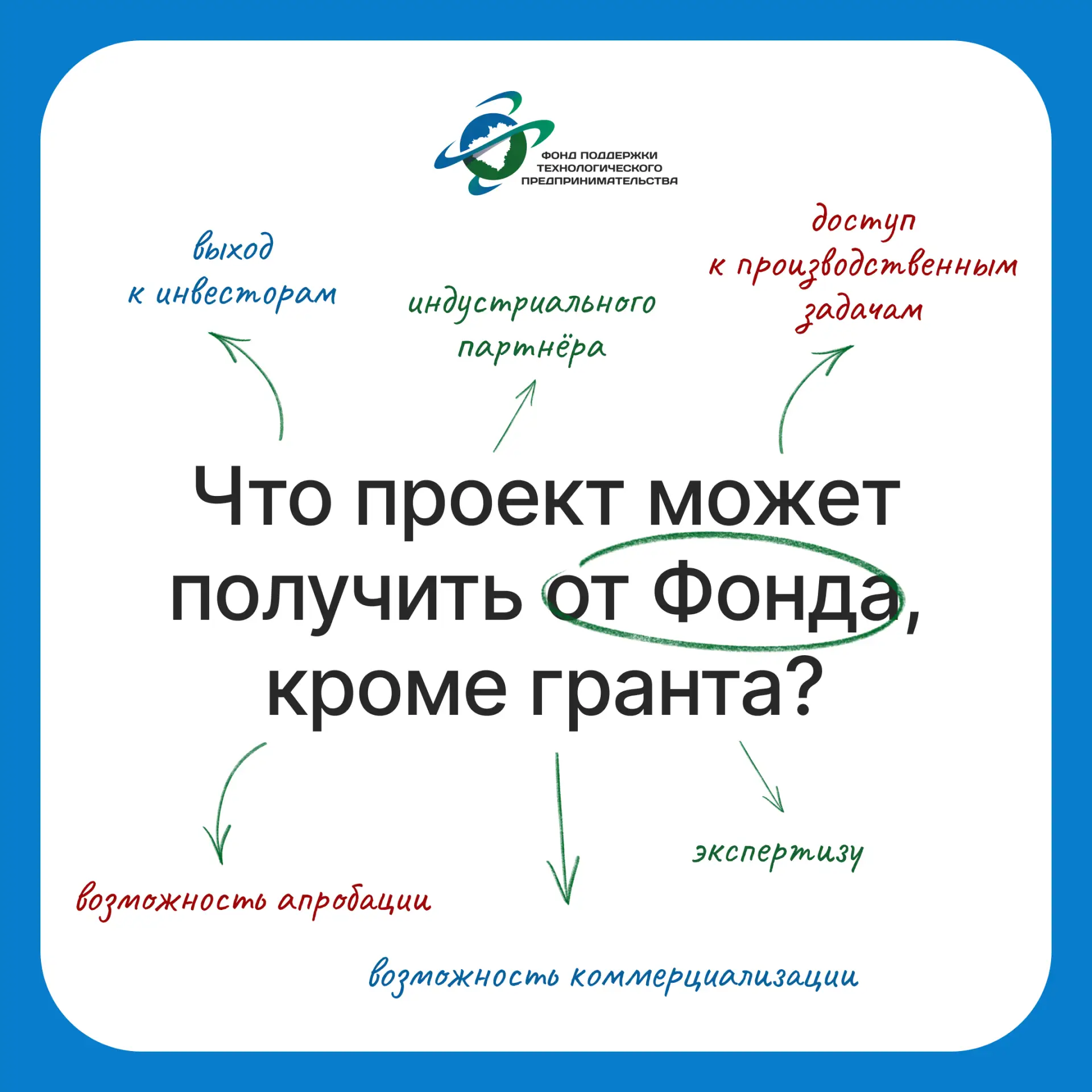 С Всемирным днём предпринимателя 🎉