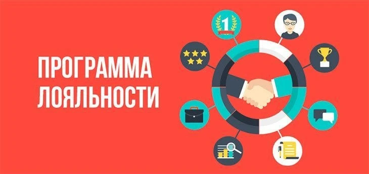 Прогрессивная шкала лояльности
