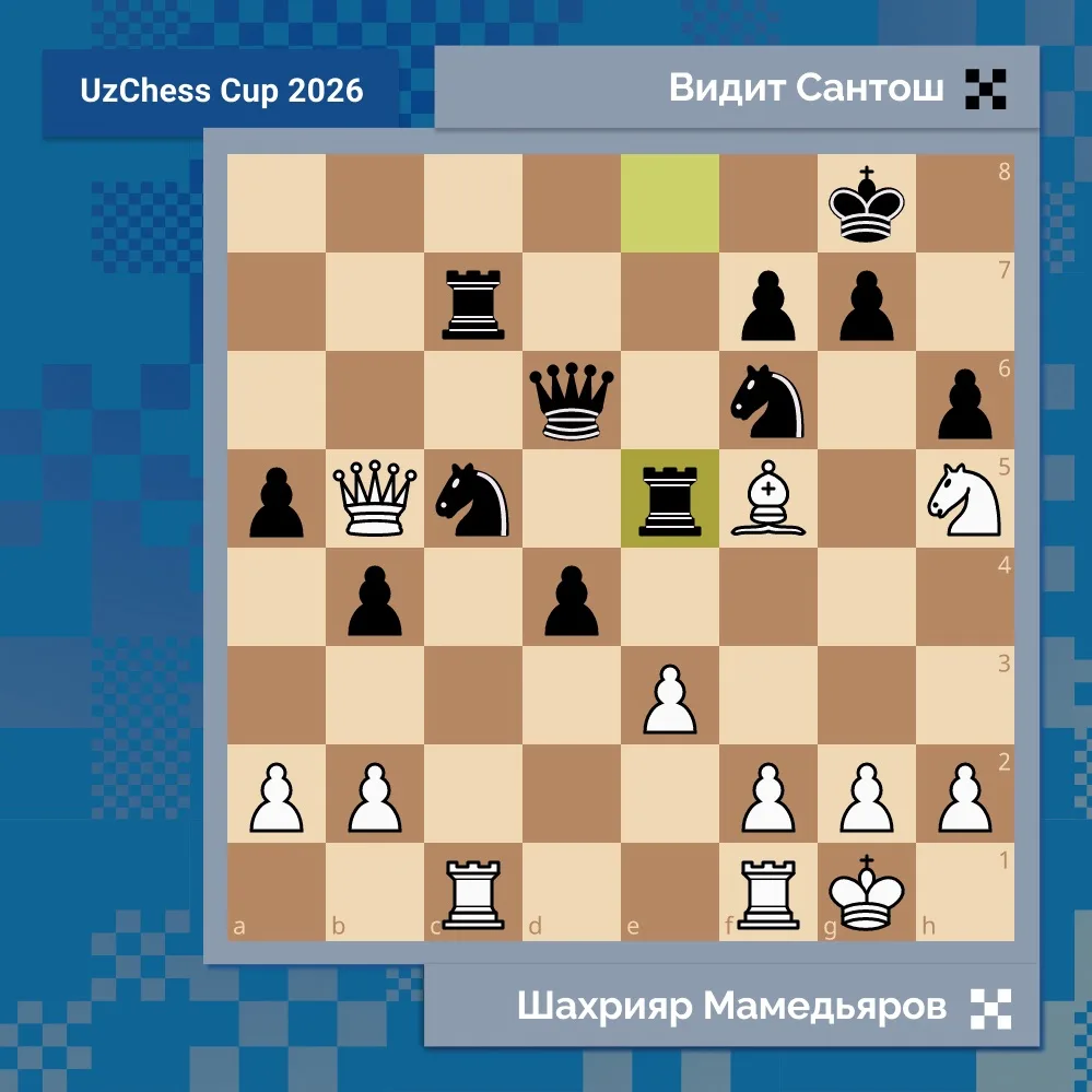 🧩 Позиция дня