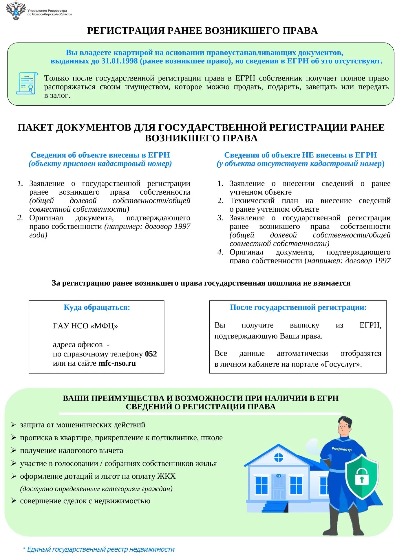 Управление Росреестра по Новосибирской области сообщает
