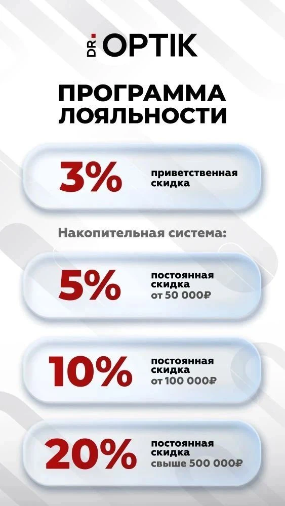 Кэшбэк и бонусы: как копить и тратить в Dr.Optik 💰👓